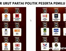 Hasil Pemilu Dprd Jakarta Utara 2024